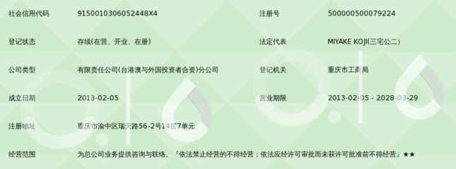 开封江淮汽车销售服务与总公司业务联络指南
